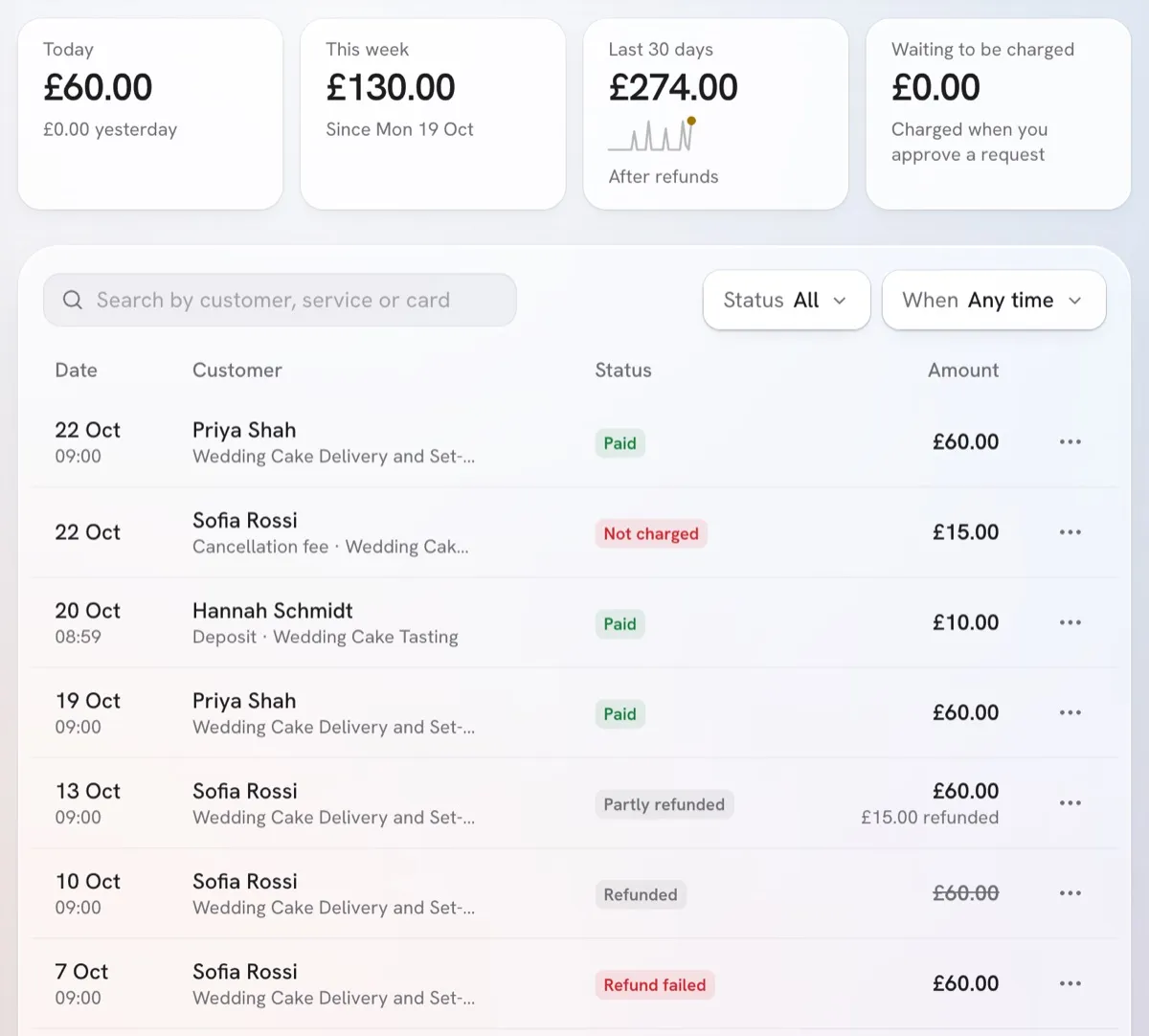 The Payments page: what came in today, this week and over the last 30 days, above every payment and its status